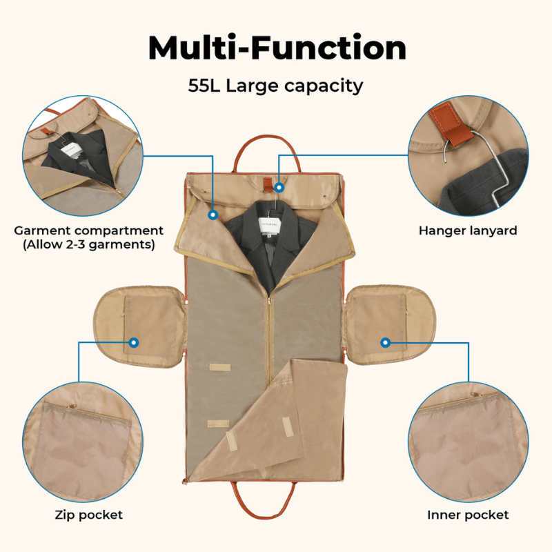 TravelLite™ Ultimate Duffel