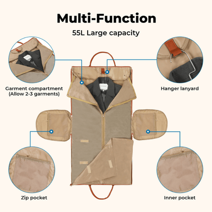 TravelLite™ Ultimate Duffel